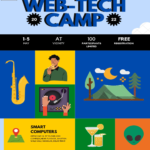 web tech computer